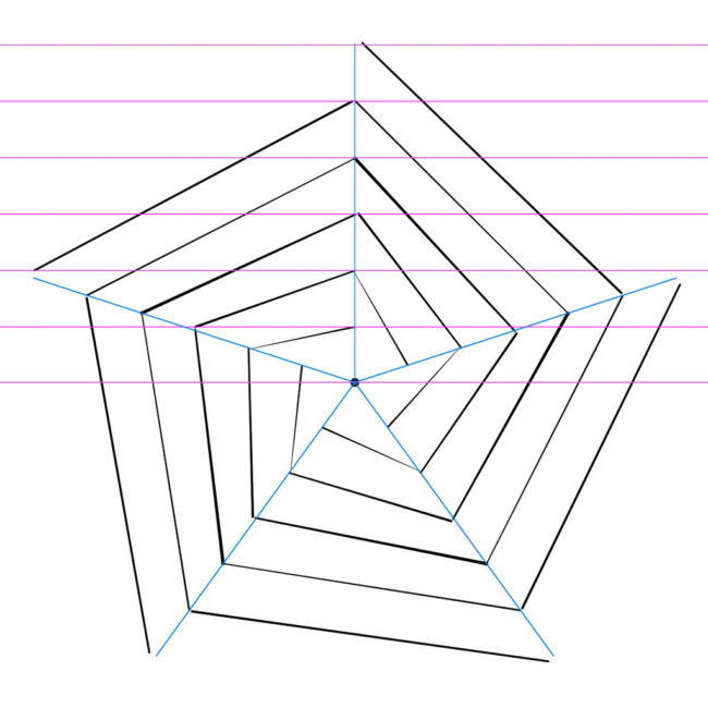Graphic showing guide layout for 5-sided spiral